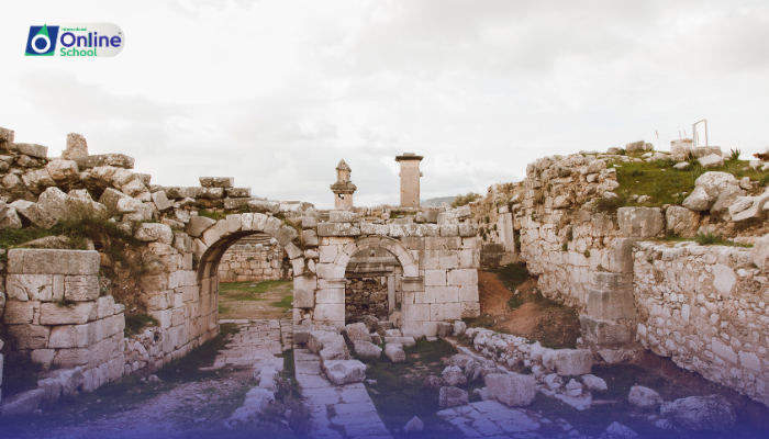 Lesson 15: Historical Perspectives on Vision